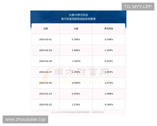 2026世界杯积分并列怎么排名
