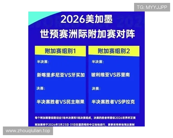 2026世界杯最佳第三名需要和哪些球队比较 2026世界杯最佳第三名需要和哪些球队比较