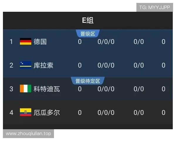 2026世界杯出线规则如何用一场比赛解释
